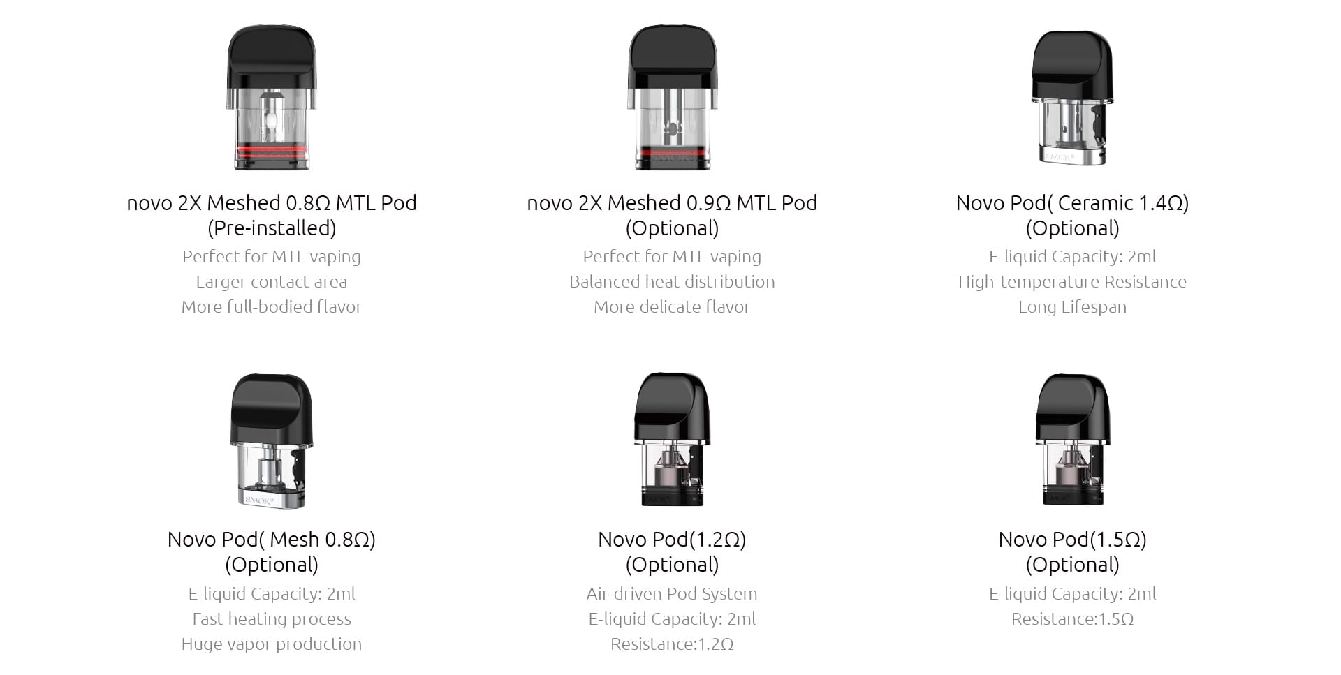 Smok Propod Pod Coil with Ohm