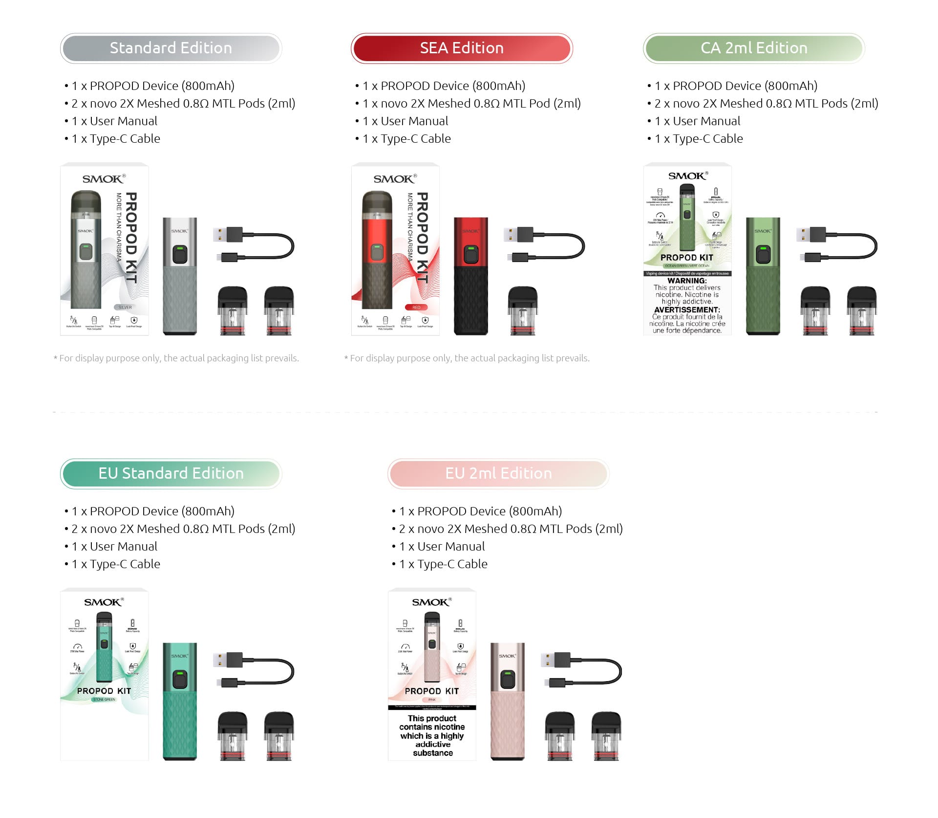 Smok Propod Pod Kit Package List