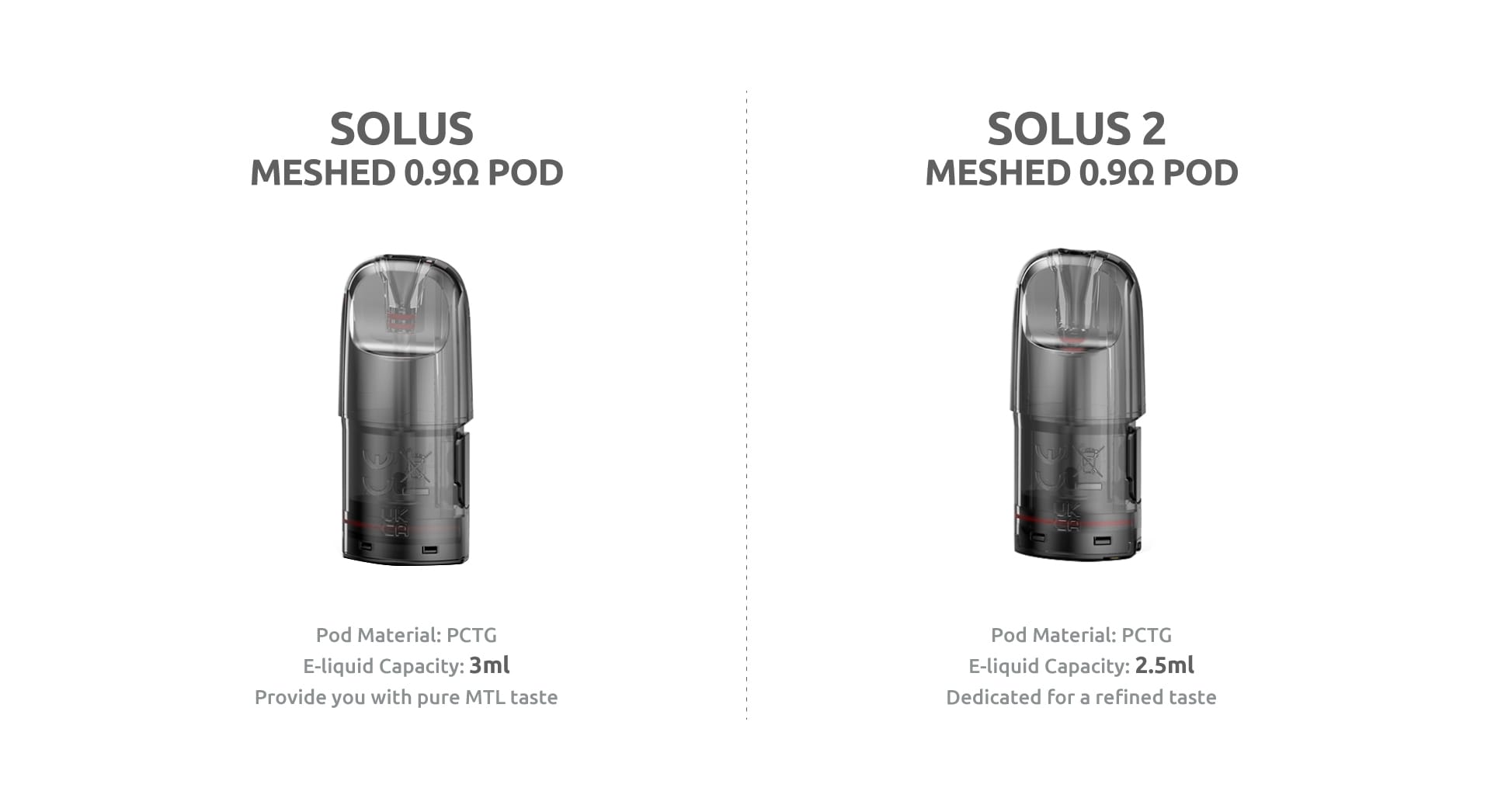 Smok solus g pod